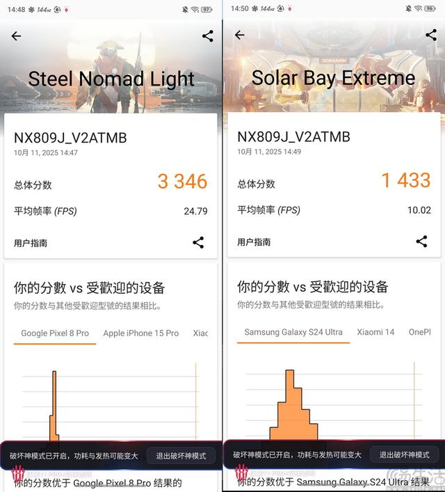 风水双冷、性能新巅峰：红魔游戏手机11 PRO+专项测试