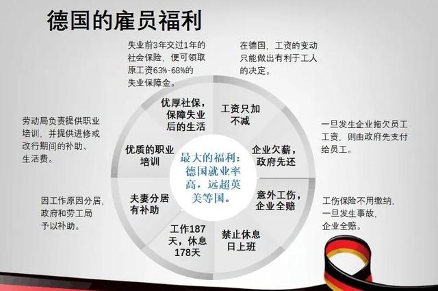 9月落地的“全员社保”，到底影响了哪些人？