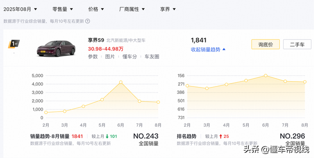享界S9T上市售30.98万元起