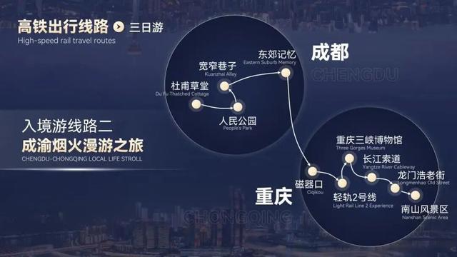 成渝联手放大招！84家景区门票互抵，畅游元旦新春