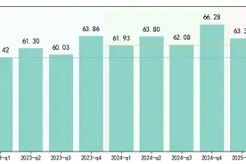 “全球品牌中国线上500强”发布 消费者“选”出了这些品牌图片
