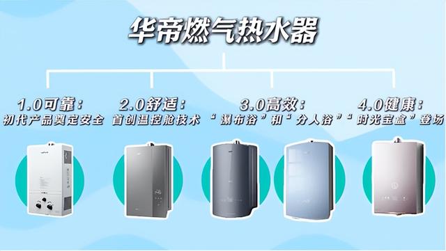 华帝“美肌浴”热销背后：健康需求驱动中国热水器高端化变革