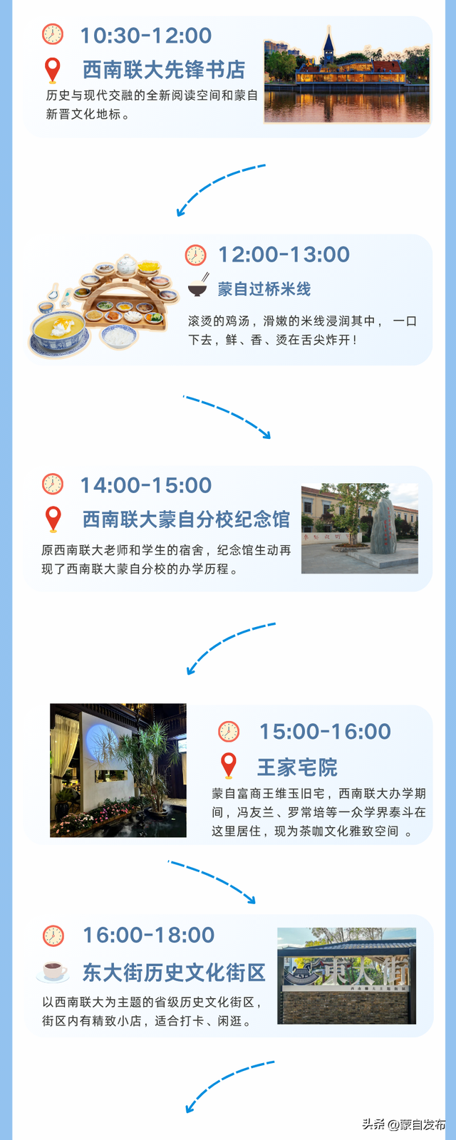 周末游蒙自～一图就知晓！