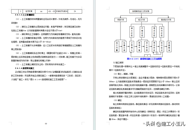 一级公路全套施工组织设计188页（含桥涵）