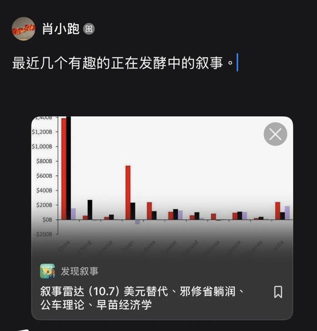 叙事雷达（10.7）美元替代、邪修省躺润、公车理论、早苗经济学