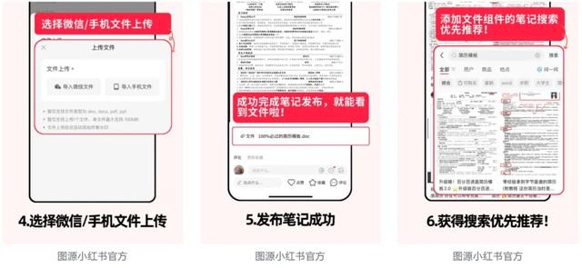 小红书电商变了，悄悄内测新功能