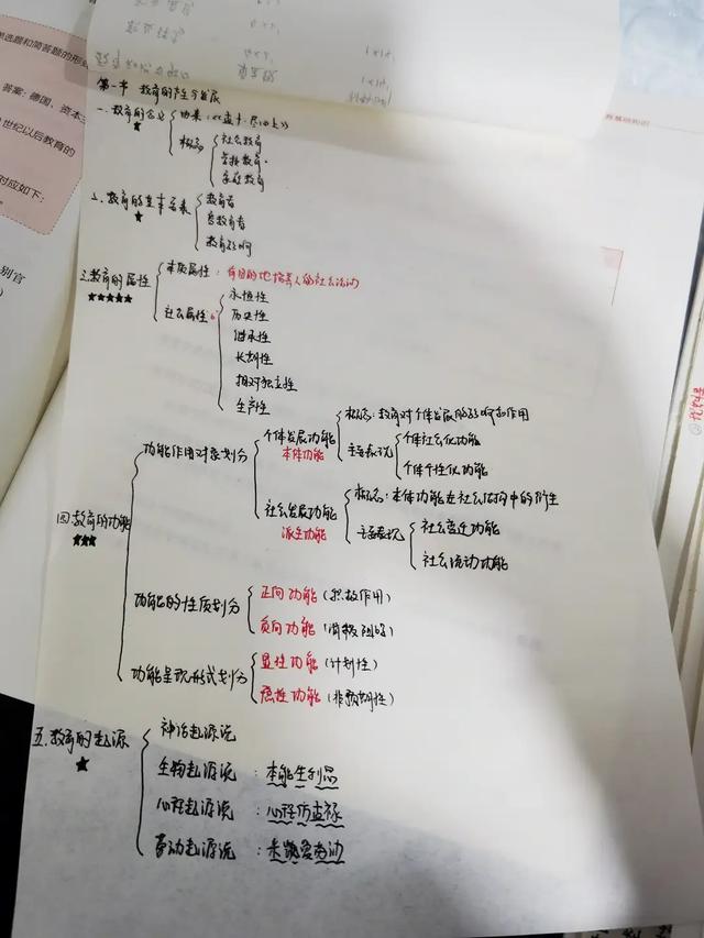 教资3科快速通关！过来人的“血写”攻略，看完少走3个月的弯路