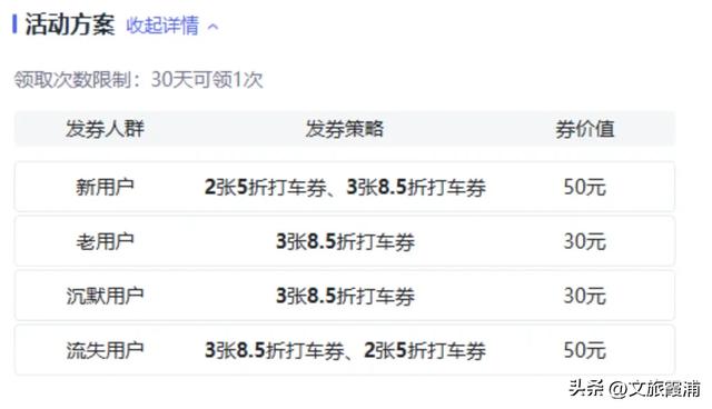放心“打滴”,畅游霞浦!50万元惠民出游券包重磅来袭