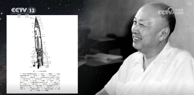 含金量还在上升，钱学森60多年前提出的星际航行学院正式成立