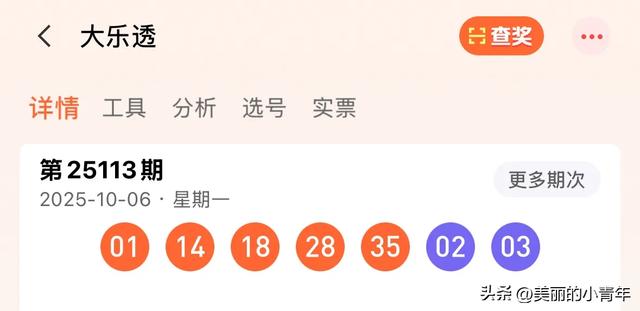 一人独揽8165万巨奖！大乐透井喷14注816万头奖，福建揽10注！