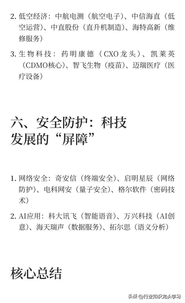 值得珍藏：芯片半导体+国产信创+AI+量子科技+CPO+华为+商业航天