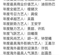星光大赏获奖名单太尴尬了图片