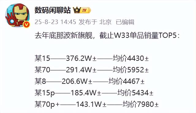高端表现哪家强？这手机销量排行榜，直接把网友给看懵了！