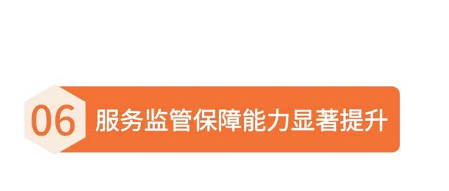 从“出游热”到“消费旺”，吉林文旅这个假期“全线飘红”！