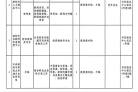 @在校大学生，2025年南阳市大学生社会实习岗位发布啦图片