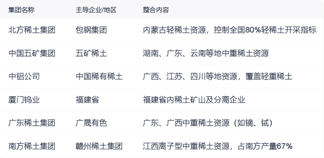 北方稀土股价暴涨