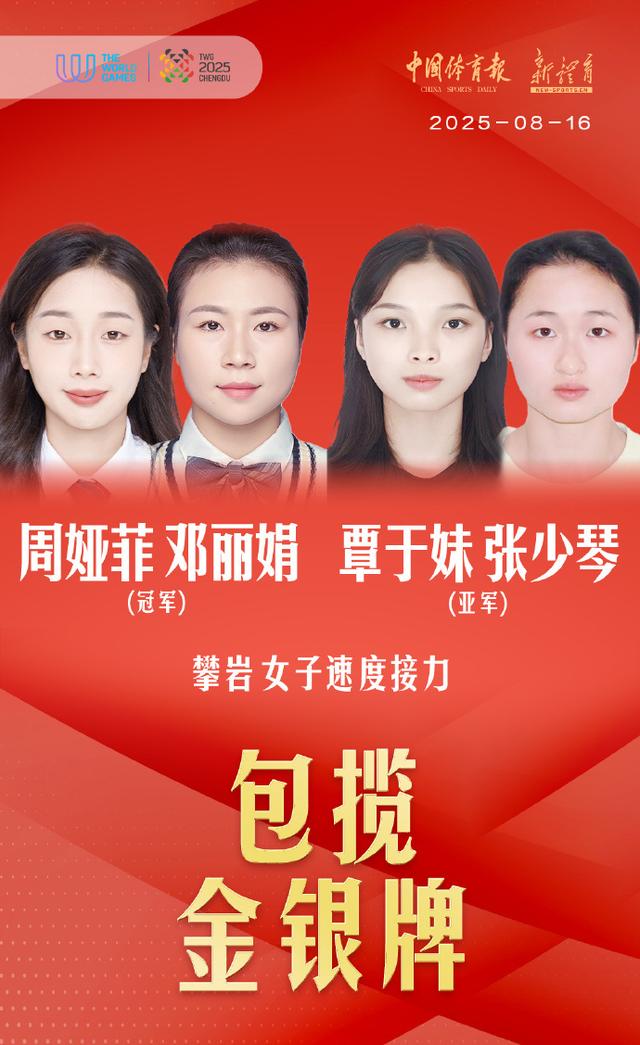世运会金牌榜：中国31金无敌第一，日本7金、美国8金、德国17金