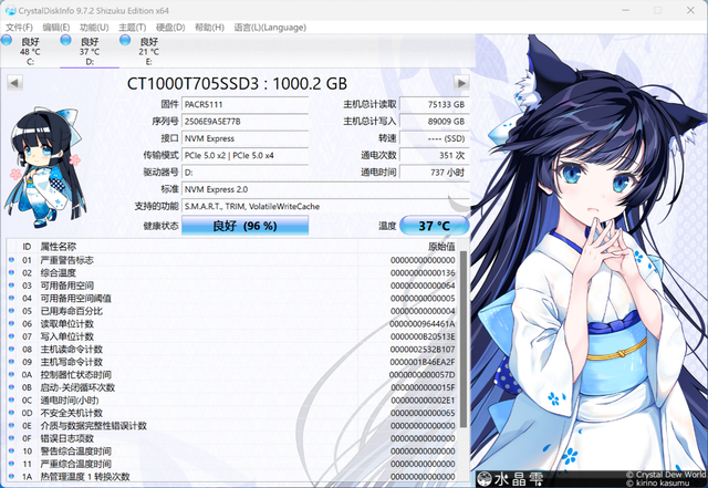 X870主板因USB4变 “鸡肋”？这些主板主动关闭的设置或将成为未来主流