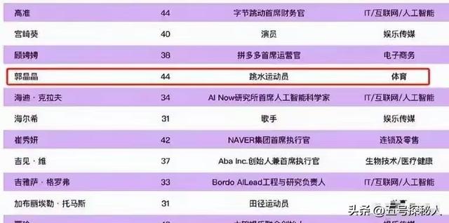 霍震霆没想到，44岁儿媳郭晶晶再次官宣喜讯，让整个阔太圈沉默了