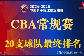 CBA常规赛结束，季后赛12强产生，对阵情况及晋级规则。图片