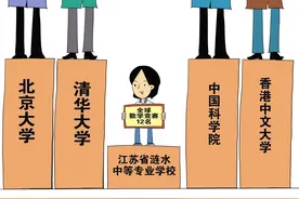姜萍事件让大家认识到张雪峰口中的学历出身是一个什么样的东西！图片