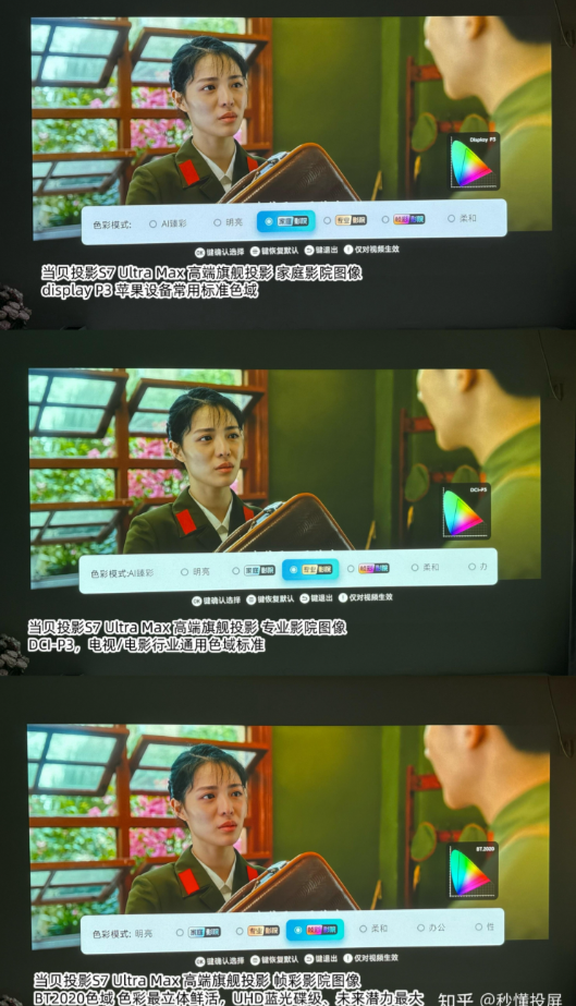 家庭影院投影仪哪款好？当贝坚果国产旗舰投影的巅峰对决