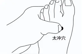 脚上有3个“灭火穴”！常按清心火、平肝火，降肾火，你学了吗？图片