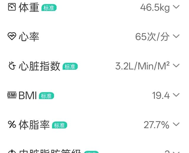 体重从120减到93，无意中发现一个掉秤好方法：晚上液断