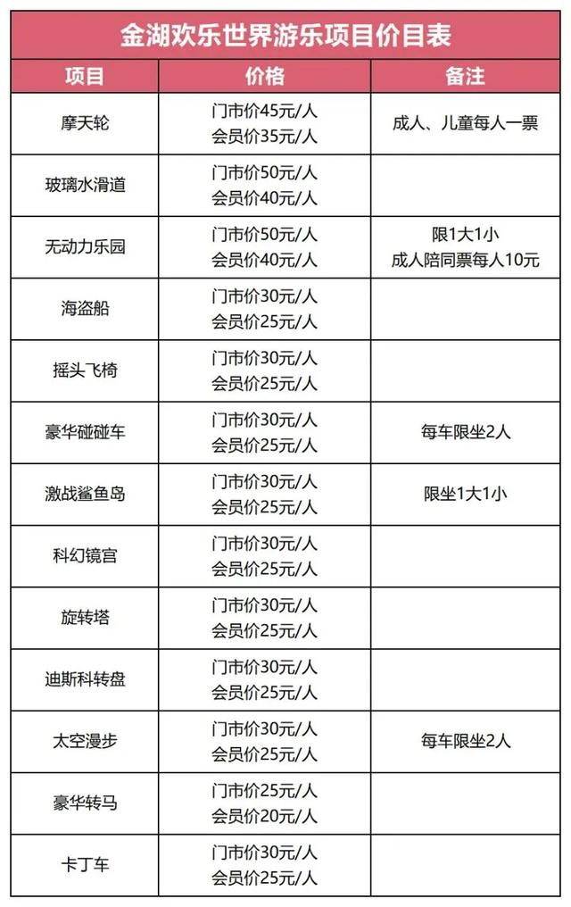 最近公布!金湾景区、沙滩、场馆收费情况!