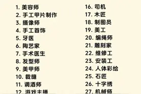600种职业大全，建议收藏图片