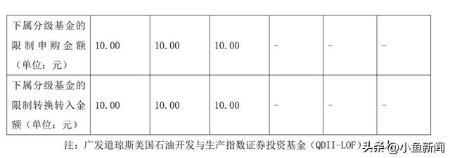 A股突发！集体停牌，提示风险！