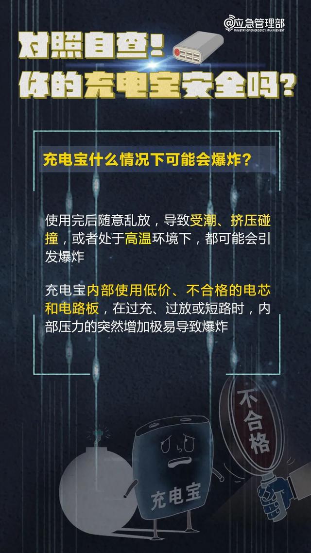 紧急召回14万台！