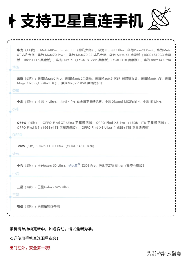 6G前奏已响？手机直连卫星落地，三大运营商改写通信规则