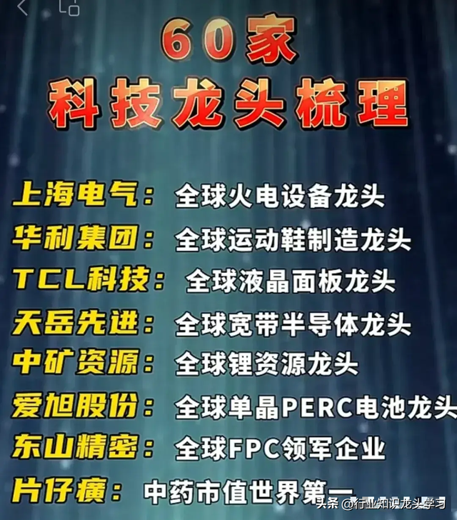 值得珍藏：英伟达算力+AI热门概念+存储芯片+科技龙头+可控核聚变