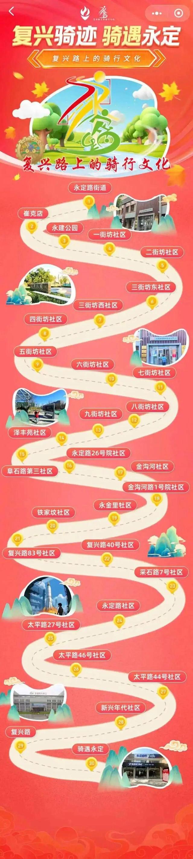 报名开启！海淀这条骑行路线，等你来打卡