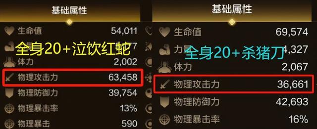 DNF手游：+2万物攻！红眼唯一专属武器，泣饮红蛇到底能不能用？