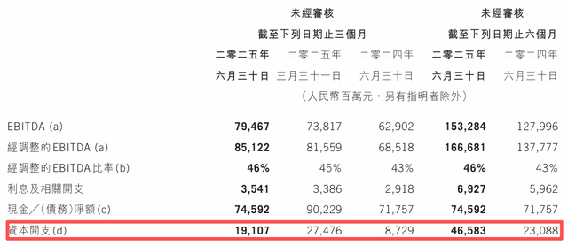 月活不及豆包等，用户留存率遇挑战，腾讯元宝的忧思与破局
