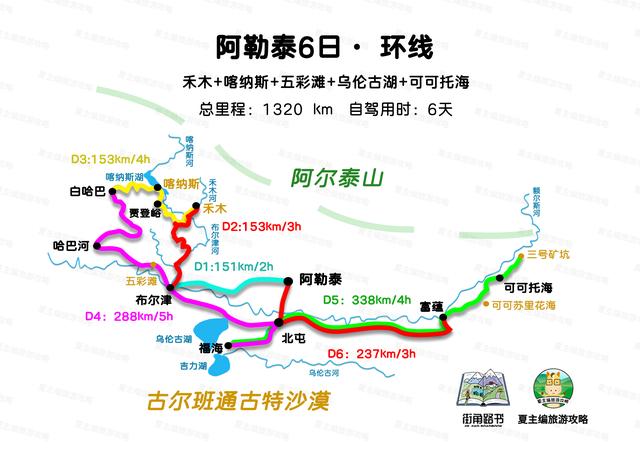 真的太全了！国内自驾游最美路线，旅游博主耗费7年制作100幅地图