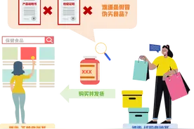 海外代购产品无中文说明书及检疫证明， 代购要承担责任吗？图片
