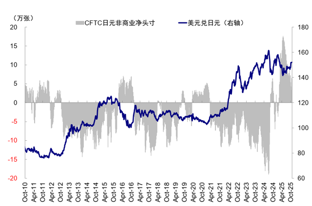 中金：流动性的新变化