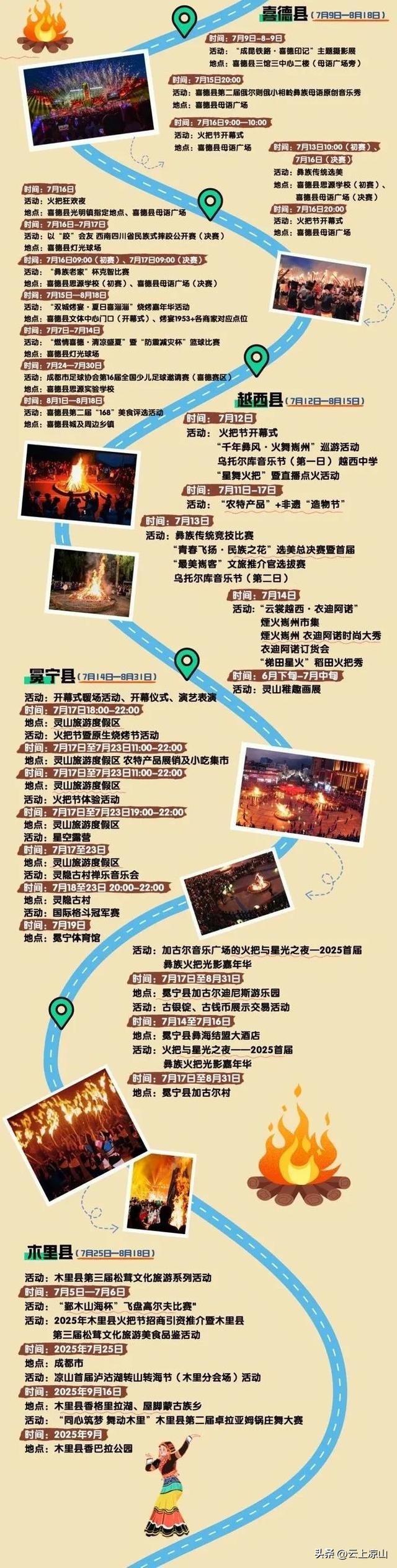 这个夏天，来凉山就对了！（附凉山各地文旅活动表）
