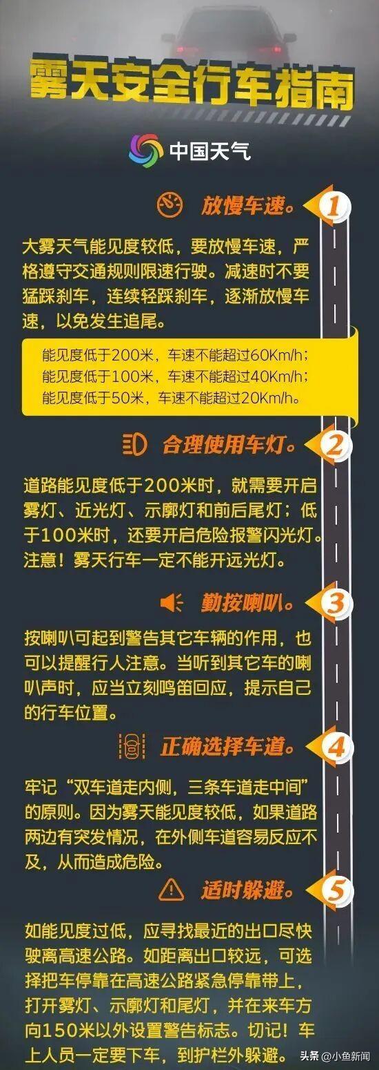 国庆假期明早开启！江苏“开场白”：有雾、有雨、还有30℃+的秋？