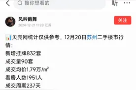 楼市起风了，苏州太燃了，二手房成交均价1.79万元，环比上涨8.5%图片