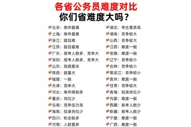 公务员报考大有讲究，选对岗容易上岸，全国各省市报考难度排名。图片