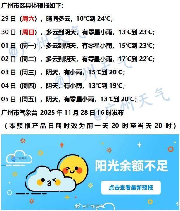 广东今日宜洗晒！落羽杉已换装，秋冬大片等你开机丨温度记