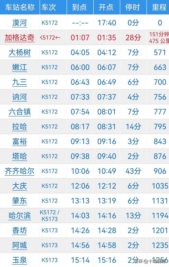 黑龙江到底有多大?k5172漠河到牡丹江1549公里跑26小时还没出省