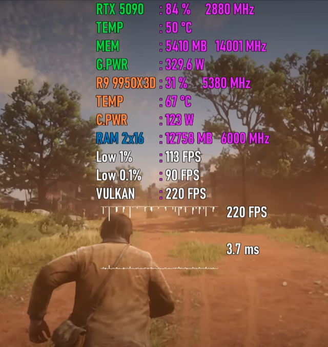 Ryzen 9 9950X3D+RTX 5090，性能有多强悍？7款游戏测试出炉
