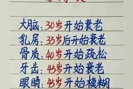 女性器官衰老时间表，有人把它整理出来了，赶紧看看吧！图片