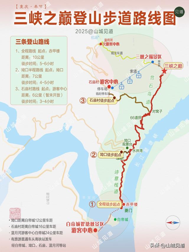 “三峡之巅”景区游玩攻略2025