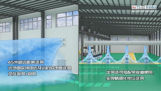 京创鑫业AirTS厂房专用一体式空调介绍